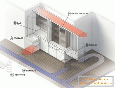 Model multifunkčního nábytku pro malý byt