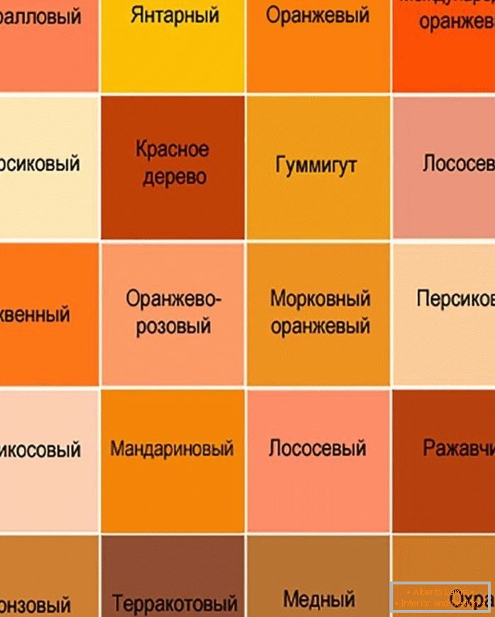 Tabulka odstínů oranžové barvy