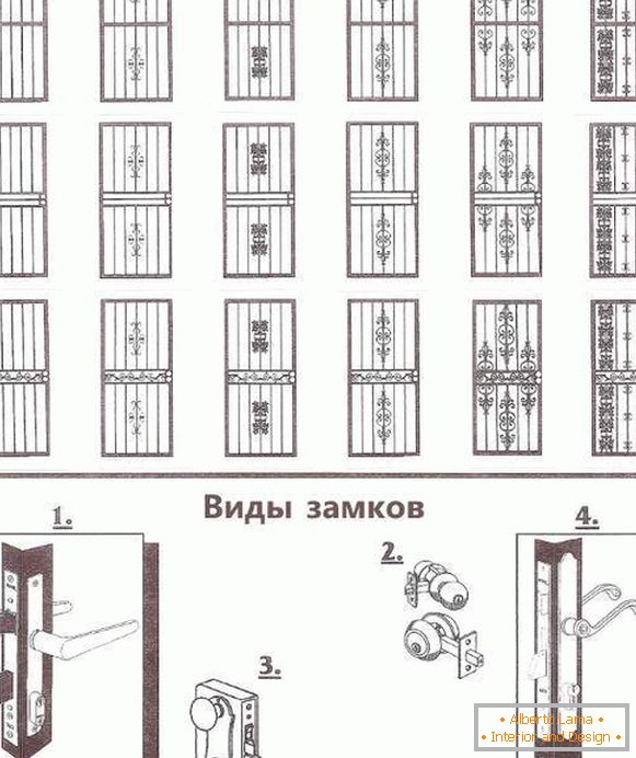 Kované kované mřížky na oknech - náčrty a typy zámků