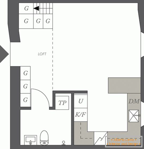 Dispozice malého bytu