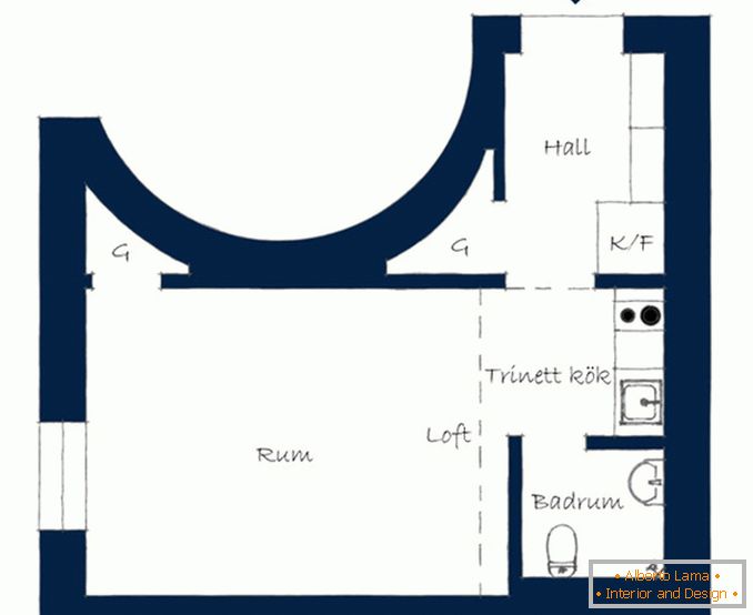 Plán malého bytu