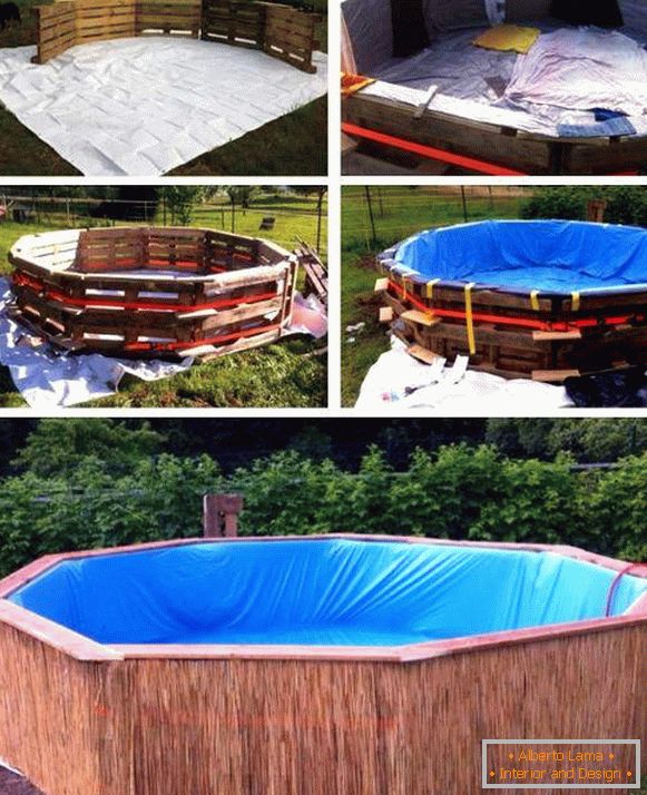Návrh bazénu pro letní sídlo nebo dvůr s vlastními rukama